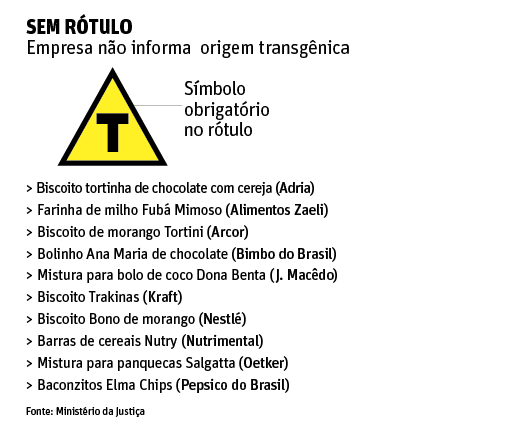 Nestlé e Kraft serão processadas por rótulos em transgénicos
