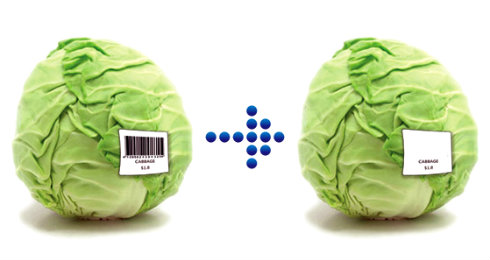Saiba se um alimento está fresco pelo código de barras Saiba se um alimento está fresco pelo código de barras