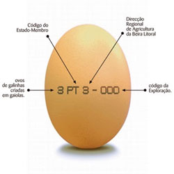 carimbo nos ovos