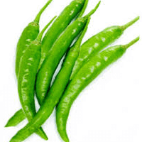 Pesticidas em pimentão verde