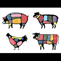 As cores das carnes condenadas pela OMS As cores das carnes condenadas pela OMS