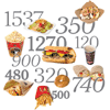 Calorias no menu só servem para deixar as pessoas depressivas Calorias no menu só servem para deixar as pessoas depressivas